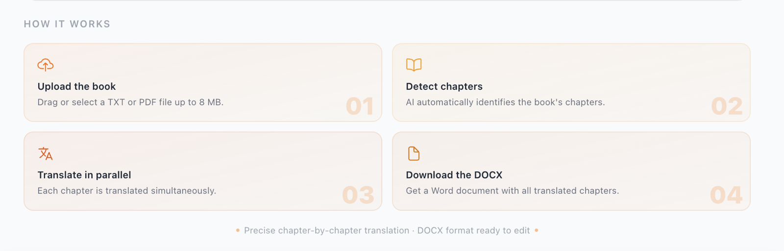 Diagrama del proceso de traducción de libros con IA en Nomos: subir, detectar capítulos, traducir en paralelo y descargar